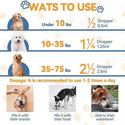 Petoz World SkinEase Drops — Daily Skin & Ear Comfort Drops for Dogs